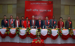 प्रभु बैंकले १६ प्रतिशत बोनश शेयर दिने प्रभु बैंकले १६ प्रतिशत बोनश शेयर दिने