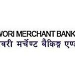 गुहेश्वरी फाइनान्सको तेस्रो त्रैमासको वित्तीय विवरण सार्वजनिक