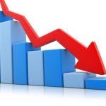 नेप्से परिसूचक तेह्र अङ्कले घट्यो