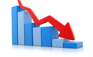 नेप्से सूचक झण्डै ७० अंकले ओरालो लागे