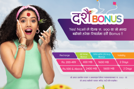 Recharge the festive joy with Ncell’s bonus on recharge offer