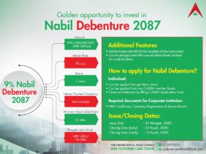 Nabil Bank to issue ‘Nabil Debenture 2087’,yields 9% return