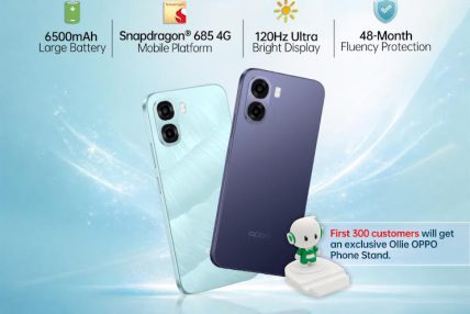 ओप्पो ए ६ एक्स अब नेपालमा उपलब्ध, मूल्य रु ३२,४९९