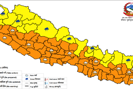 बुधबार देशका विभिन्न क्षेत्रमा तीव्र गतिको हावाहुरी चल्ने,सतर्कता अपनाउन आग्रह
