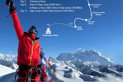 राजीव जैनको मेरा पिक आरोहण: नेपालको हिमाली पर्यटन प्रवद्र्धनमा योगदान