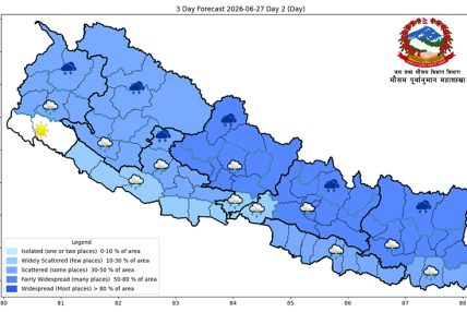 केही स्थानमा मनसुन फैलिने सम्भावना, कोशीमा भारी वर्षाको चेतावनी